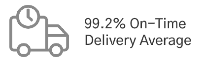 99.2% On-Time Delivery Average